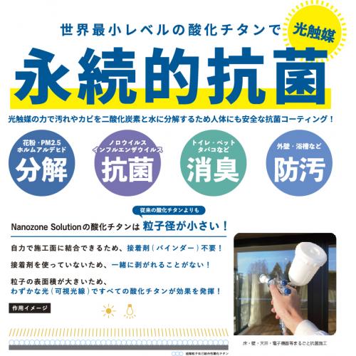 世界最小レベルの酸化チタンで　”永続的抗菌コーティング”