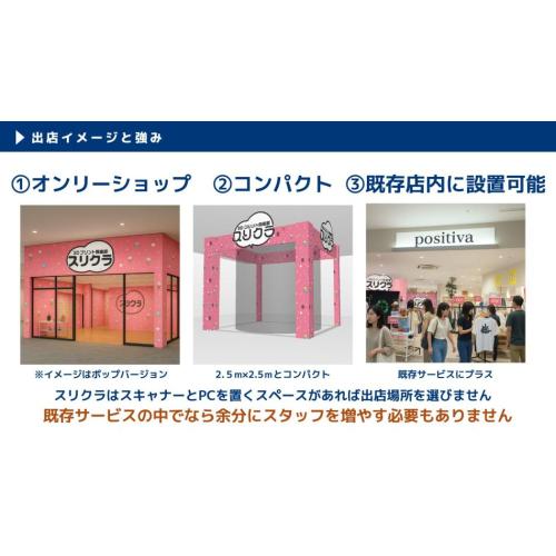 リアルフィギュア制作サービス　スリクラ（３Dプリント倶楽部）