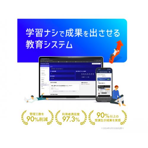 サクセスラーニングシステム