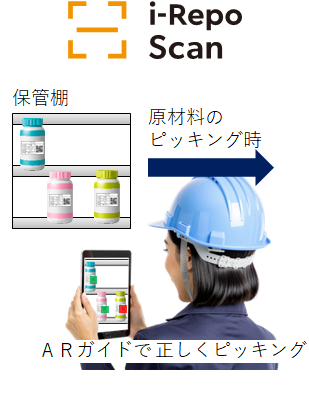 大量バーコードを一括・連続読取り！ミスを防ぎ、物流や製造現場を自動化する現場DX