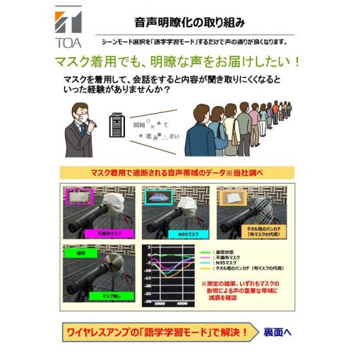 マスク使用時の明瞭度アップについて ワイヤレスアンプ