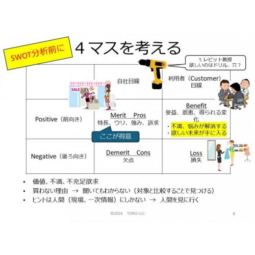 SWOT分析前に、これやってますか?