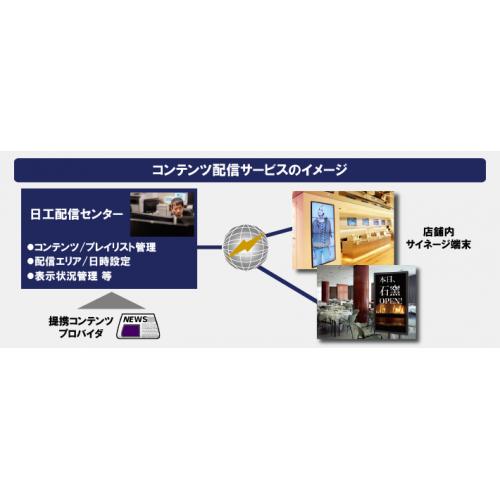 コンテンツ配信サービス　デジタルサイネージ