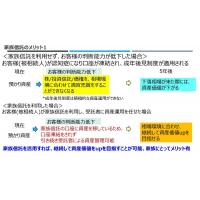 自動運転バス/トラックの実証実験、社会実装に向けた官公庁への許認可申請サポート