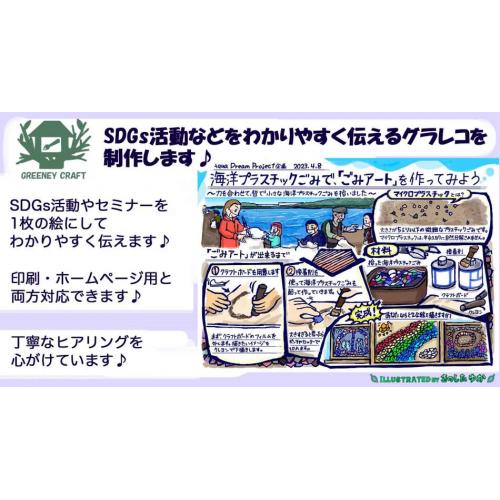 SDGs活動などをわかりやすく伝えるグラレコを制作します