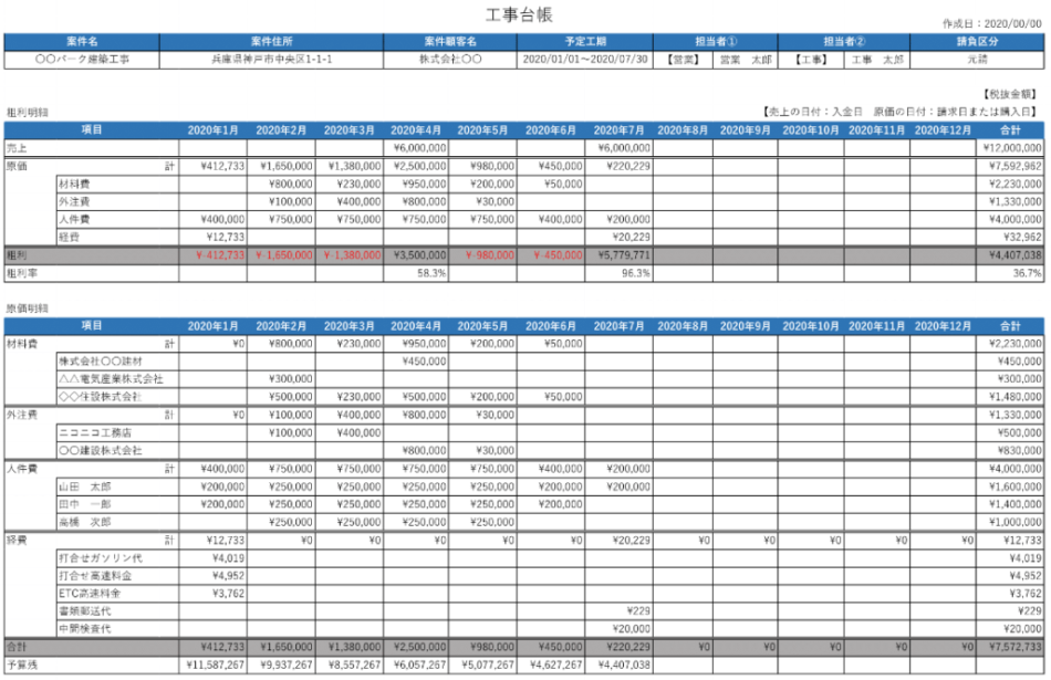 工事台帳ソフト 「アイピア」