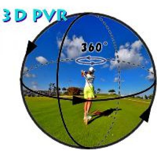 現在あるＨＰで使えます。３Ｄ-ＰＶＲ(パノラマ・バーチャルリアティティ）