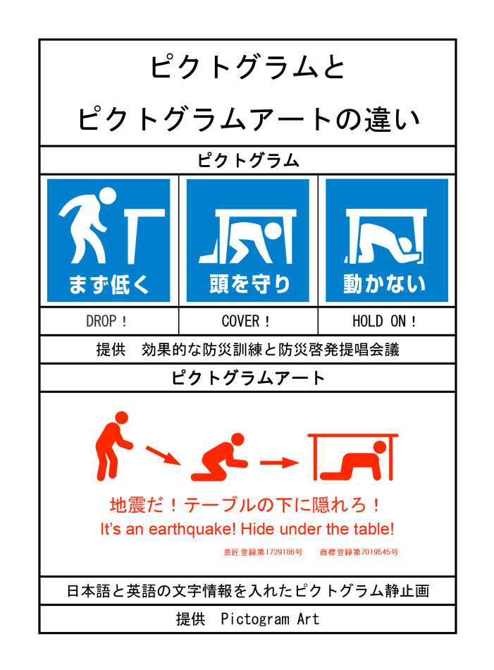 ピクトグラムアート「ピクトグラムアートシェイクアウト訓練」静止画