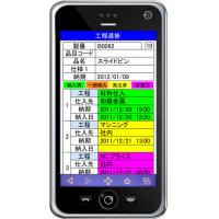 スマートフォン（Android）作業実績収集システム