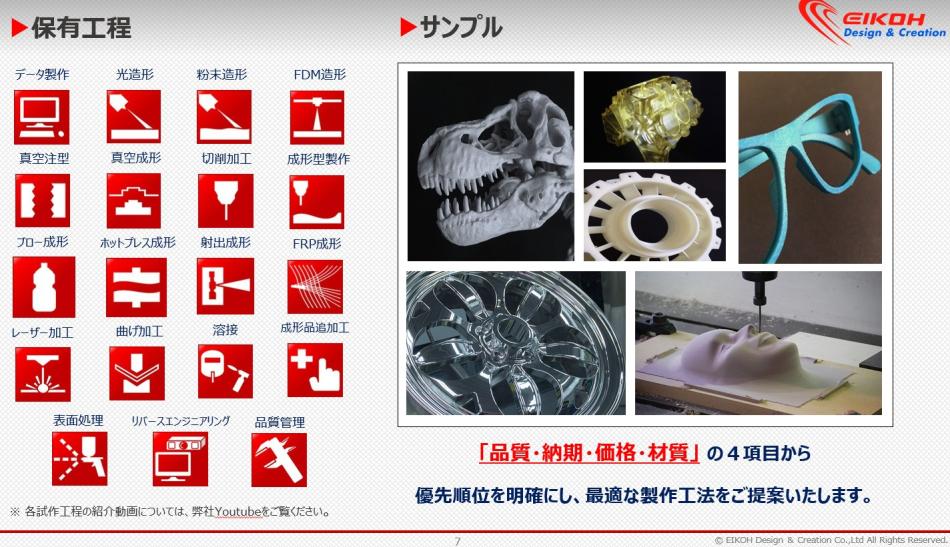 「 デザイン～設計～試作から量産」までトータルでお客様の業務を強力サポート！