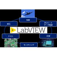 【LabVIEWレスキューサービス】～LabVIEWに関するお悩みを解決します～