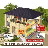 炭1トンと換気をドッキング　特許商品「炭の家」