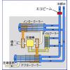 【磁気式水処理装置エコビームXL コンプレッサー　冷却水系改善】