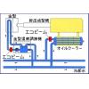 【磁気式水処理装置エコビームXL 射出成形機　冷却水　品質向上】