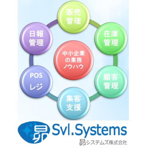 在庫管理システム