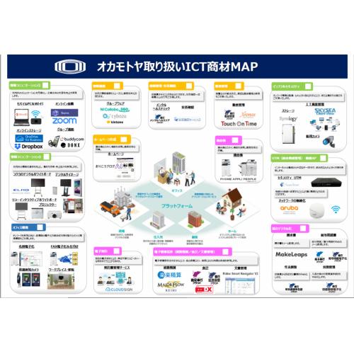 IT機器の導入をお手伝いします！