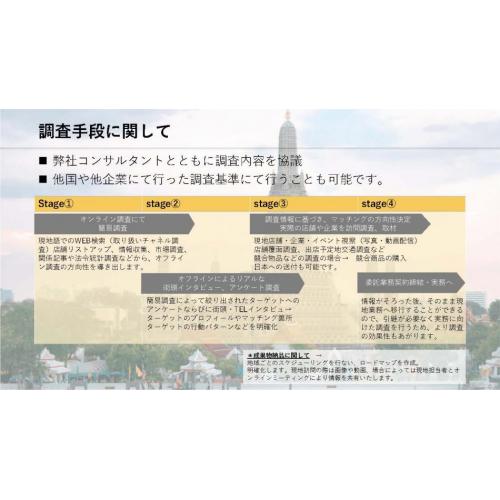 タイで調べタイ！市場調査や輸出に関して関係法令など調べます。