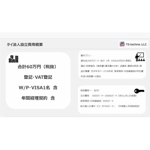 タイで会社を設立しタイ！小売業の方へ。人的なリソースを含めバックアップいたします