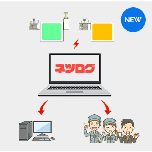 ネツログ ［熱中症対策］温熱環境測定システム