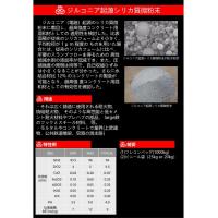 【輸入販売】ジルコニア起源シリカ質微粉末