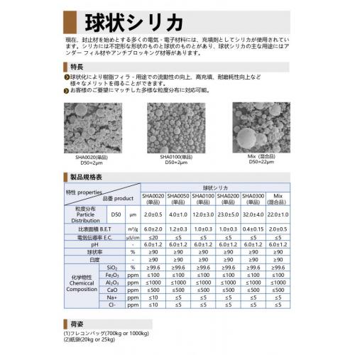 【輸入販売】球状シリカ