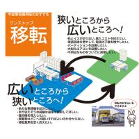 愛知・名古屋での「起業・開業・会社設立」に関わる作業をワンストップで対応します。