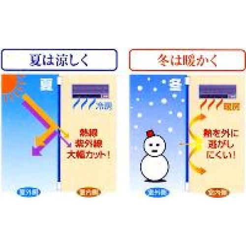 スマートコートは窓ガラス用の断熱塗料：Smart Coat スマートコート