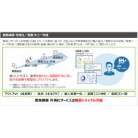 【無料トライアル可能】楽々てすと君（LMSツール）