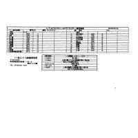 寝るだけ、座るだけ、当てるだけで健康になりましょう