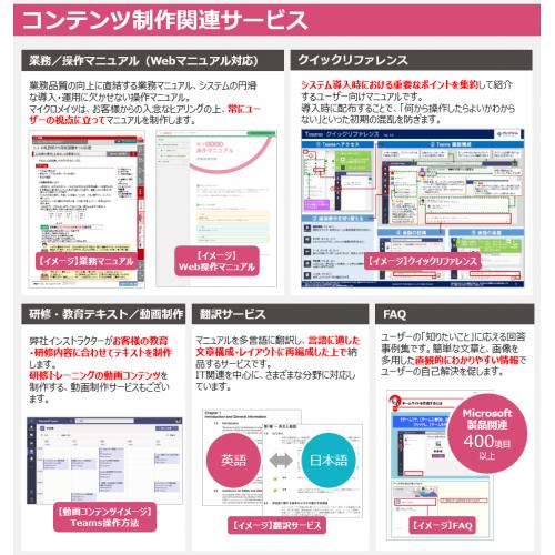 マニュアル等のコンテンツ作成サービス