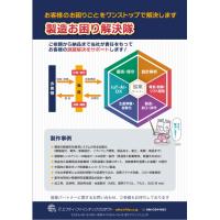 ものづくり製造支援　ものづくりの技術支援サービスを提供し新しい社会の実現を目指す
