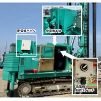 スクリューウエイト貫入試験機　　BAY-SSシリーズ