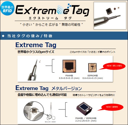 世界最小クラス　エクストリームタグ