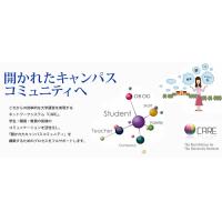 大学事務システム トータルパッケージ「CARE」