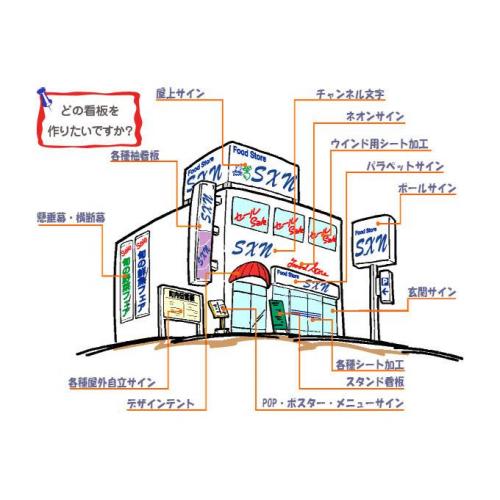 オリジナル看板の制作のお手伝いをさせていただきます。