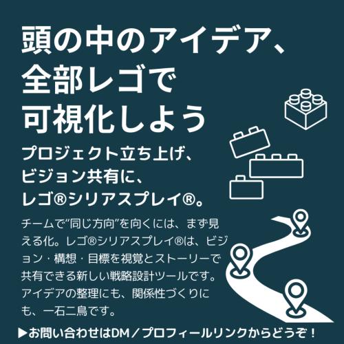 レゴ®シリアスプレイ®メソッドを活用した組織活性化研修