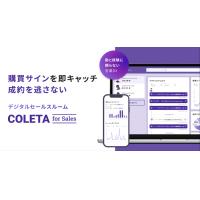 購買サインをキャッチし、AIが成約を逃さない