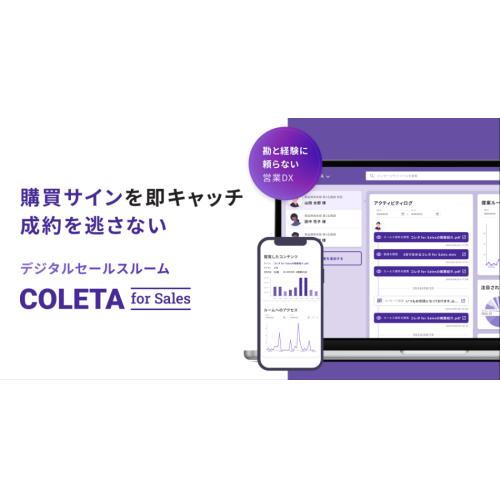 購買サインをキャッチし、AIが成約を逃さない