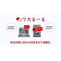 生成AI×実務で“業務効率を革新”するデジタルAI研修