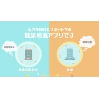【Android OS搭載】デジタルサイネージ