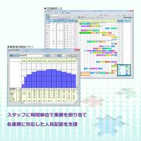 業務アサインオプション（業務割り当て機能）　※勤務表プロ 追加製品