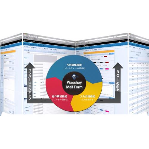 メールフォーム編集管理システム「Wasshoy Mail Form」販売開始