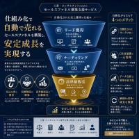 【関係会社のご案内】Web制作・広告運用（合同会社ウェブアドプラス）