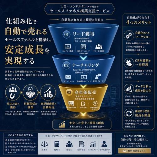 高単価商品が自動で売れる！士業・コンサル向けセールスファネル構築