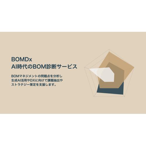 BOMDx - AI時代のBOM診断サービス