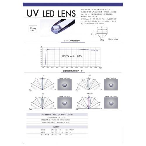 LED用ガラスレンズ（10mm）