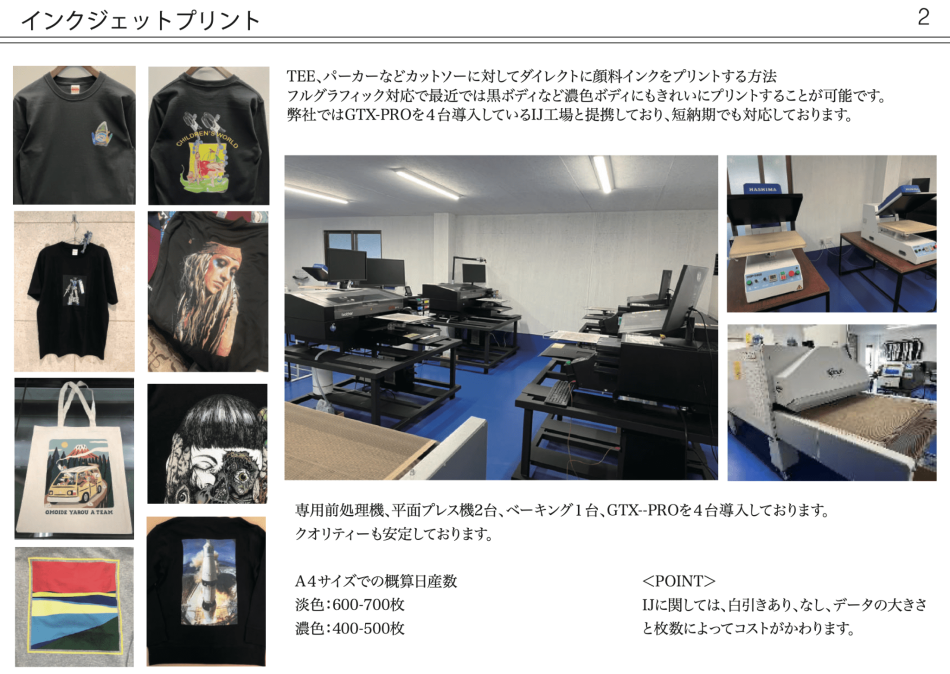 受注生産可能　納期が早いフルカラー印刷の「インクジェットTシャツ」