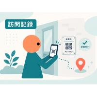 AI-電話とシステムの連携