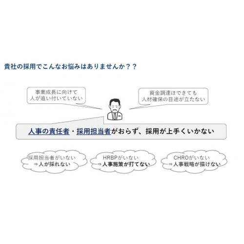 人材調達ワンストップソリューション
