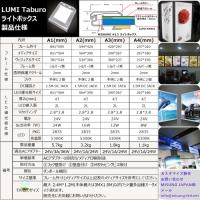設計の自由度を高めるLED導光板の力